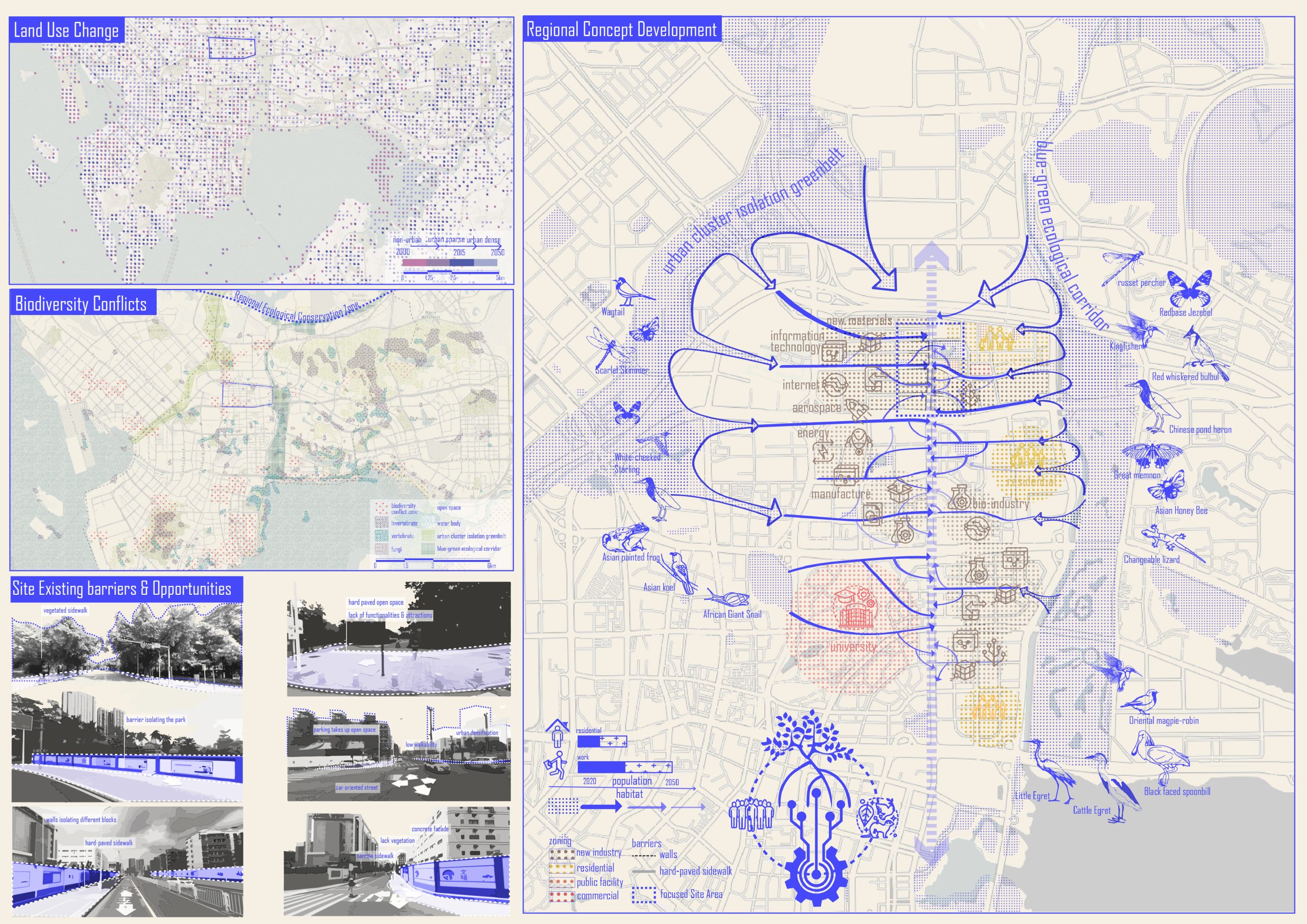 Multispecies Cities