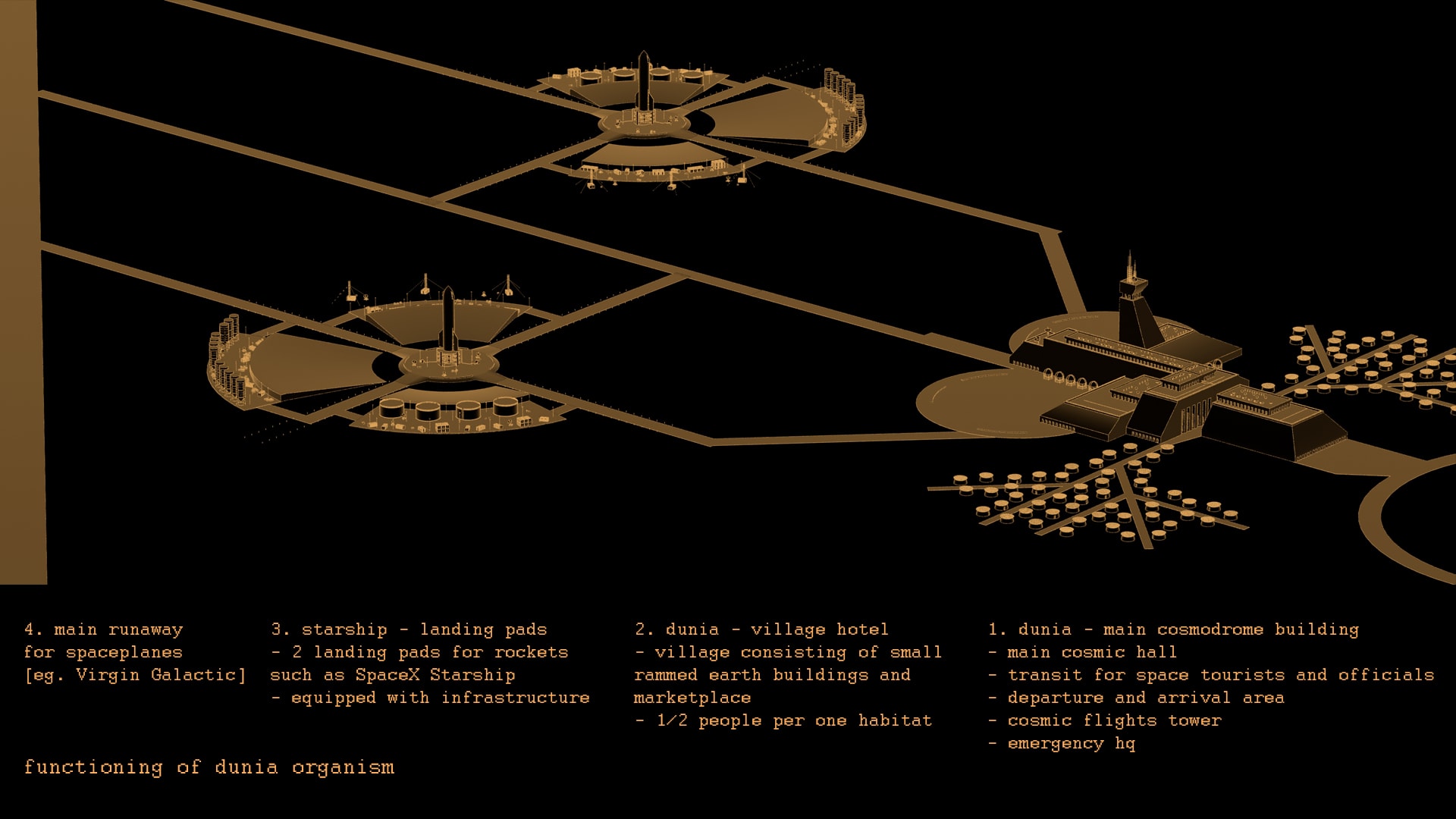 diagram4